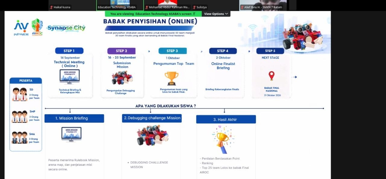 Tim Robotik SMKN 7 Batam Lolos Seleksi Online, Siap Berjuang di Babak Final Jakarta